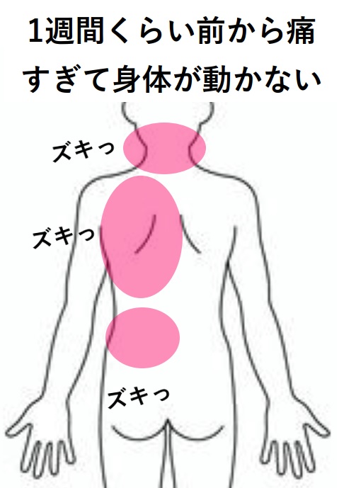 みんなの症例【腰痛・肩痛・首痛】❝腰から首までが痛すぎて振り向けない❞