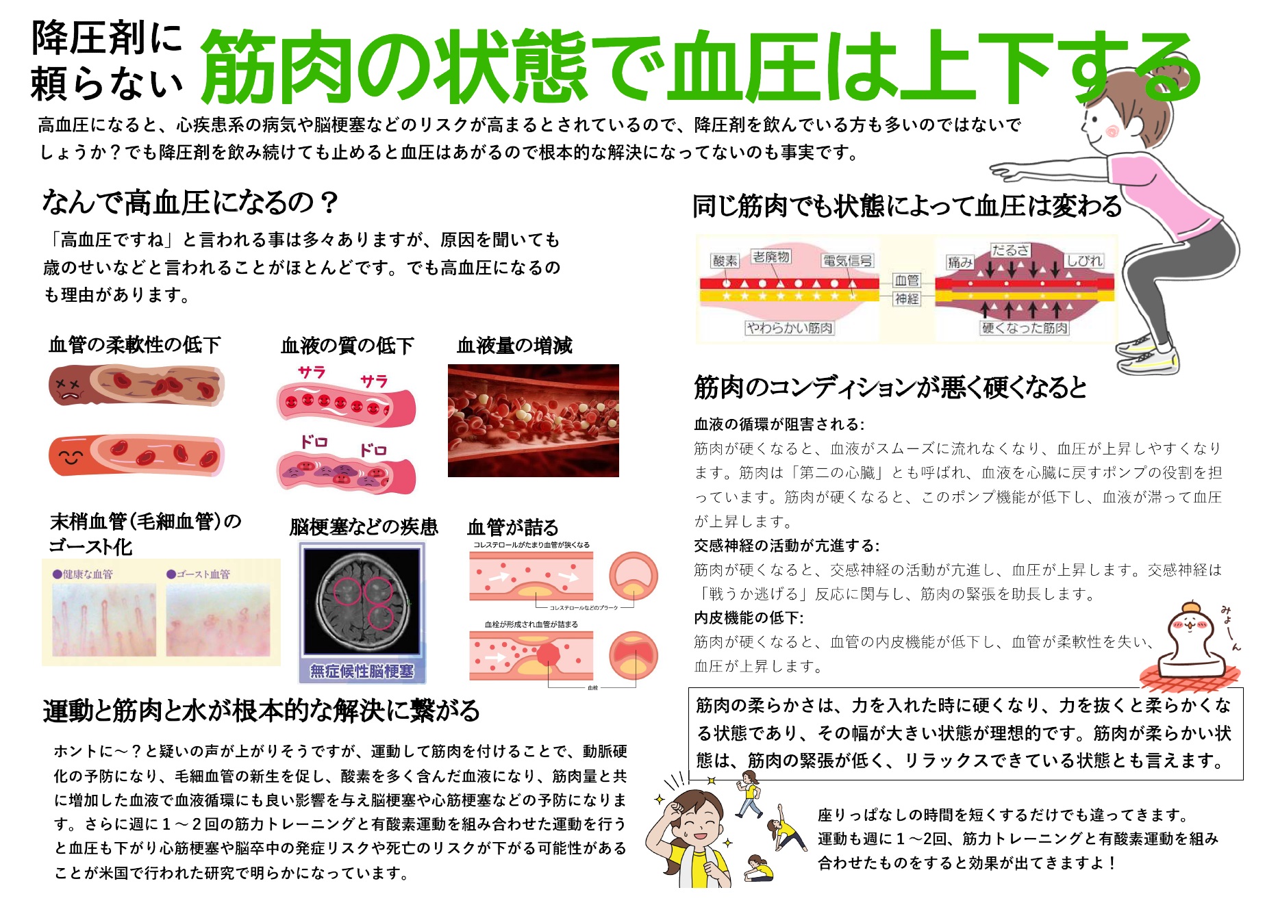 降圧剤に頼らない！筋肉の状態で血圧は上下する